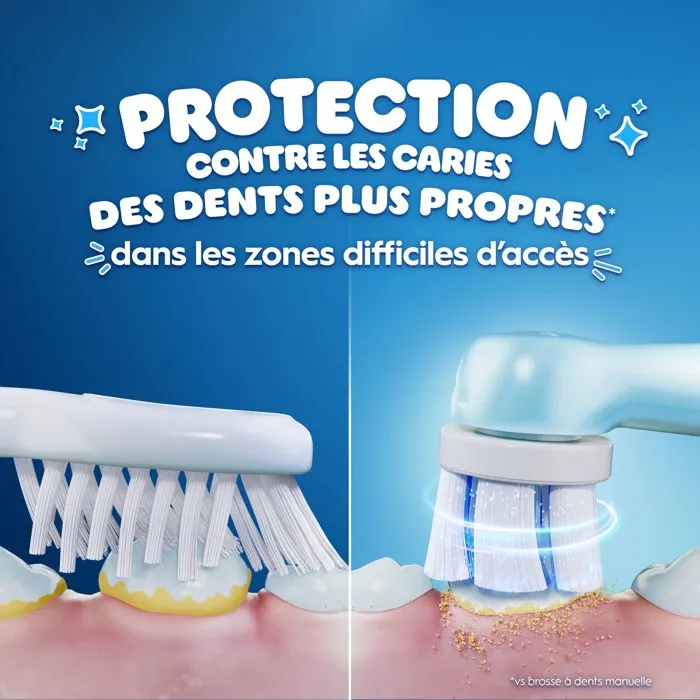 Oral-B Cepillo Eléctrico Recargable iO Kids 6+ Para Niños con Microvibraciones y Diseño Disney Stitch Azul - AACJW93188