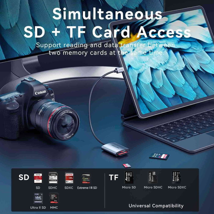 Vention Lector de Tarjetas 2 en 1 USB-C 3.0 SD/TF Gris Vention Lector de Tarjetas 2 en 1 USB-C 3.0 SD/TF Gris