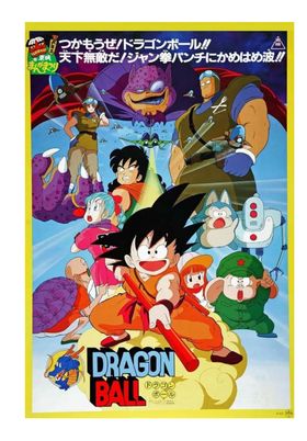 Carteles De Anime. De Akira A El Viaje De Chihiro.