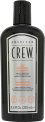 American Crew Oil Control Shampoo 250ml American Crew Oil Control Shampoo 250ml