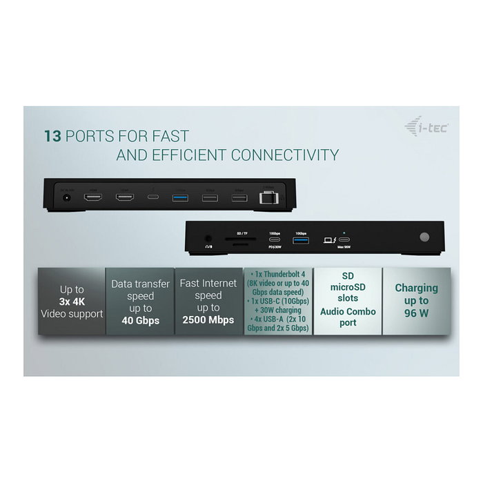 I-tec Estación de acoplamiento Thunderbolt 4 TB4TRIPLEDOCKPDUK con 3 pantallas