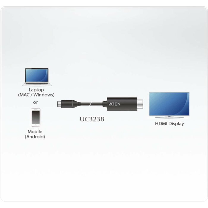 Aten UC3238 Cable USB-C a HDMI 4K 60Hz de 2.7 Metros