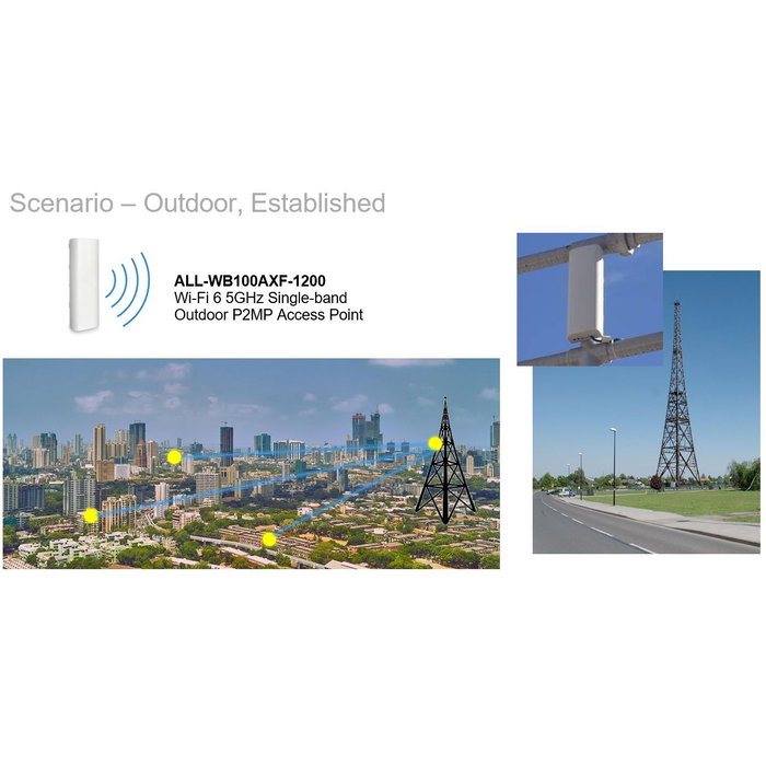 ALLNET AX1200 Outdoor ALL-WB100AXF-1200 WiFi 6