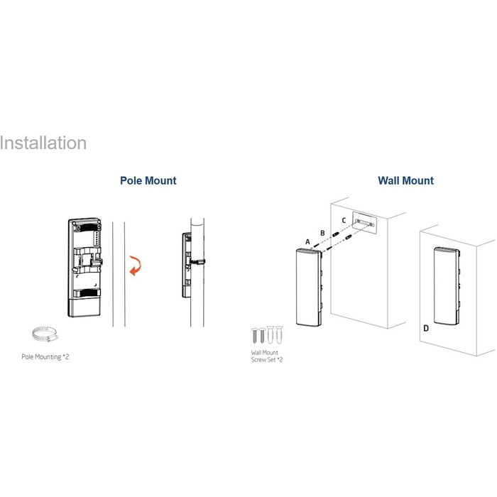 ALLNET WIFI6 AX1200 Outdoor ALL-WB100AXF-1200