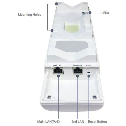 ALLNET WIFI6 AX1200 Outdoor ALL-WB100AXF-1200