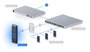 Ubiquiti UniFi G3 Intercom UA-G3-Intercom