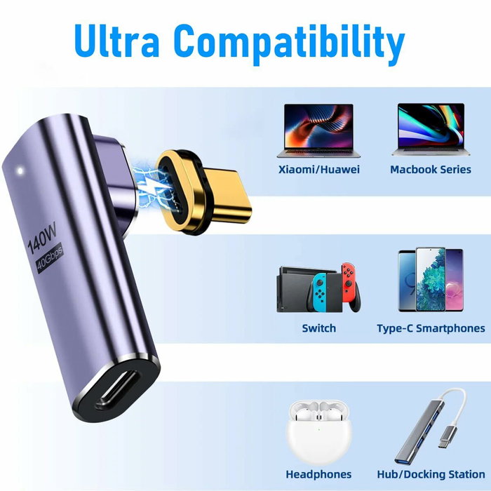Ewent Adaptador Magnético USB-C EC1049 Púrpura 90° USB4 100W 8K