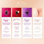 Cacharel Yes I Am Eau de Parfum 75 ml