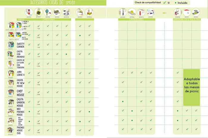 Smoby Casa Sweet Corner ¡El Rincón de los Dulces! con Máquina de Helados y Accesorios 105x110x127 cm