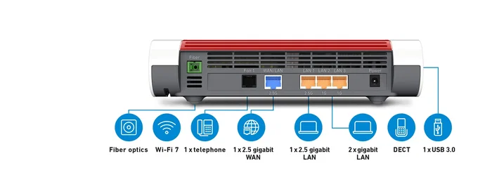 Fritz! 5690 Router Wi-Fi 7 (802.11be) Doble Banda 5760 Mbps con 2.5 Gigabit Ethernet, 4 Puertos LAN, WAN DSL/Ethernet, USB, Rojo y Blanco Fritz! 5690 Router Wi-Fi 7 (802.11be) Doble Banda 5760 Mbps con 2.5 Gigabit Ethernet, 4 Puertos LAN, WAN DSL/Ethernet, USB, Rojo y Blanco