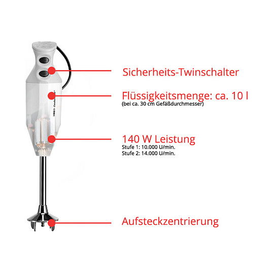 ESGE Batidora de Inmersión M 122 de Luxe, 140W, Blanco