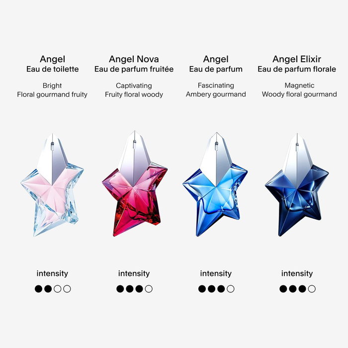 Thierry Mugler Angel Nova Agua de perfume 50 ml