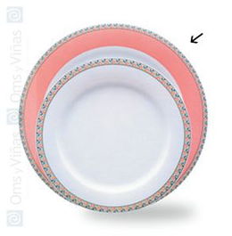 LANGENTHAL Plato Llanos Primavera para Pan - Diámetro 16 cm, Colección Primavera, Vajilla, Apto lavavajillas: No, Apto microondas: No (Set de 6)