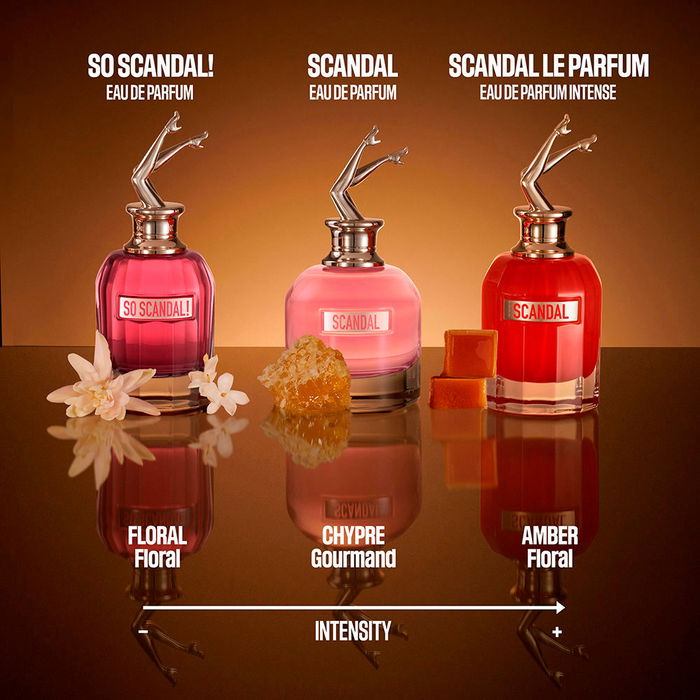 Jean Paul Gaultier SCANDAL Eau de Parfum Vaporizador para Mujer - Fragancia Floral Chipre - 50 ml