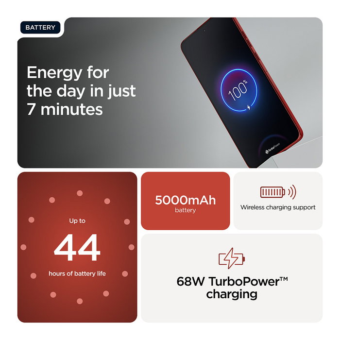 Motorola Edge 60 Neo 5G Smartphone 12+256GB Pantalla 6.36" P-OLED 120Hz, Cámara Triple 50MP Sony, Android 15, Batería 5000mAh, Carga 68W, Rojo Poinciana