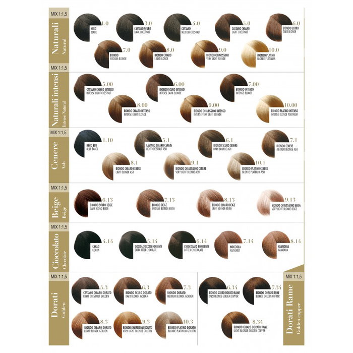 Fanola Color Keratin Crema Colorante Permanente Sin Amoniaco 6/5 con Queratina, Oro y Argán - Cobertura Máxima Cabello Blanco, Brillo y Suavidad