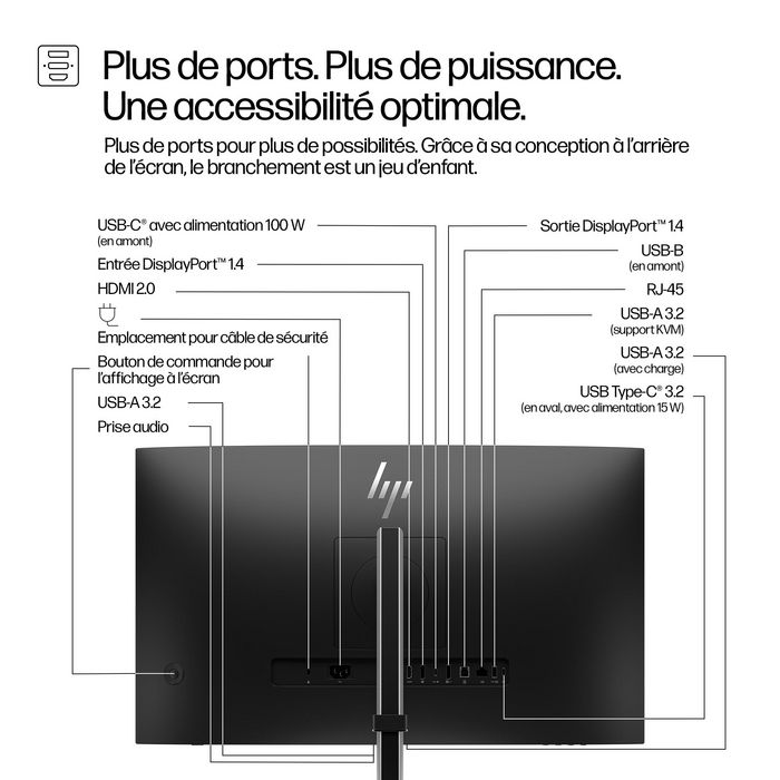 HP Series 5 Pro Monitor 27 pulgadas QHD USB-C para Videoconferencias con IA - 527pm PVC Free HP Series 5 Pro Monitor 27 pulgadas QHD USB-C para Videoconferencias con IA - 527pm PVC Free