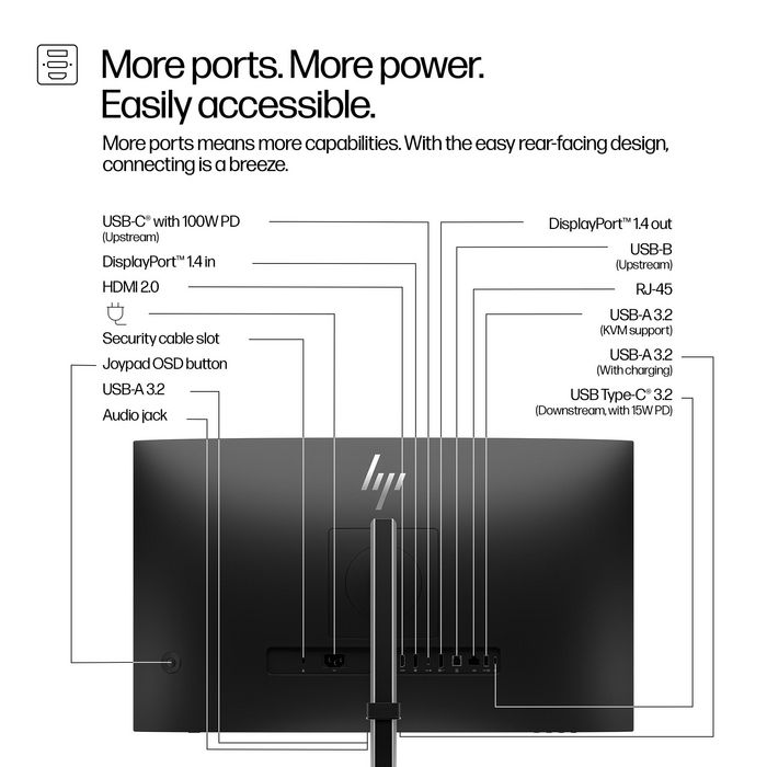 HP Series 5 Pro Monitor 27 pulgadas QHD USB-C para Videoconferencias con IA - 527pm PVC Free HP Series 5 Pro Monitor 27 pulgadas QHD USB-C para Videoconferencias con IA - 527pm PVC Free