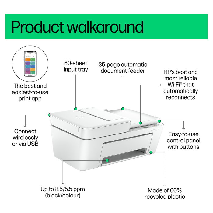 HP DeskJet 4210e Multifunción Blanca HP DeskJet 4210e Multifunción Blanca