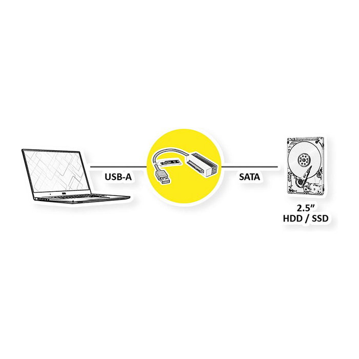 VALUE Convertidor USB 3.2 Gen 1 a SATA 6.0 Gbit/s 12.99.1062 Negro