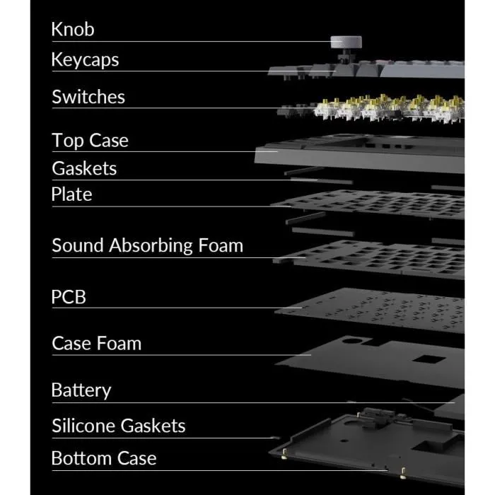 Keychron Q3 Pro SE Teclado Mecánico para Juegos - Interruptor Banana - ANSI - Retroiluminación RGB - AAAQF02380 Keychron Q3 Pro SE Teclado Mecánico para Juegos - Interruptor Banana - ANSI - Retroiluminación RGB - AAAQF02380