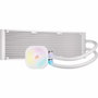 Corsair iCUE LINK TITAN 360 RX RGB White