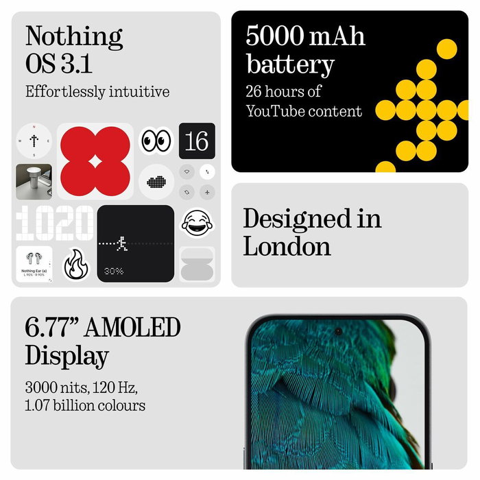 Nothing Phone (3a) Pro 256GB Negro, 12GB RAM, 6.77 AMOLED