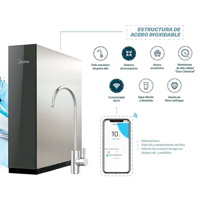 Unidad de ósmosis inversa Osmofilter ULTRASLIM FD MI0004