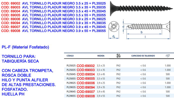 AVL Tornillo Pladur Negro 3.5 x 25 mm PL35025 AVL Tornillo Pladur Negro 3.5 x 25 mm PL35025