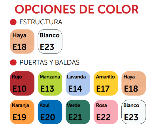 Mobeduc Mueble Cubetero Armario 700 Haya 600816HPS18 con 3 Estantes y Patas Niveladoras 1120x400mm