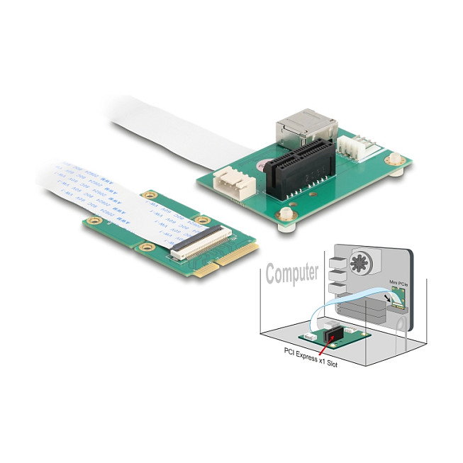 DeLOCK 64345 Adaptador Mini PCI Express a PCI Express x1 con USB 2.0