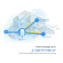 TP-Link Deco X10-4G Enrutador de Malla Wi-Fi 6 Mesh-System Blanco, Doble Banda AX1500 hasta 1500 Mbps, Cobertura hasta 190 m2, con 4G, Compatible con Alexa