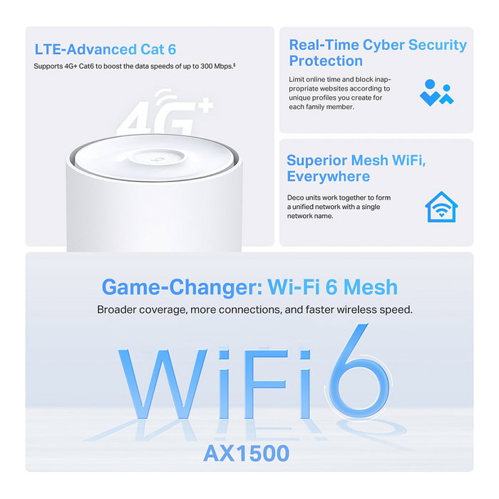 TP-Link Deco X10-4G Enrutador de Malla Wi-Fi 6 Mesh-System Blanco, Doble Banda AX1500 hasta 1500 Mbps, Cobertura hasta 190 m2, con 4G, Compatible con Alexa TP-Link Deco X10-4G Enrutador de Malla Wi-Fi 6 Mesh-System Blanco, Doble Banda AX1500 hasta 1500 Mbps, Cobertura hasta 190 m2, con 4G, Compatible con Alexa