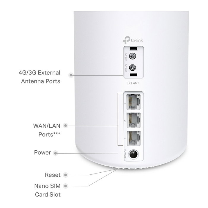 TP-Link Deco X10-4G Enrutador de Malla Wi-Fi 6 Mesh-System Blanco, Doble Banda AX1500 hasta 1500 Mbps, Cobertura hasta 190 m2, con 4G, Compatible con Alexa TP-Link Deco X10-4G Enrutador de Malla Wi-Fi 6 Mesh-System Blanco, Doble Banda AX1500 hasta 1500 Mbps, Cobertura hasta 190 m2, con 4G, Compatible con Alexa