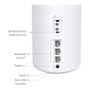 TP-Link Deco X10-4G Enrutador de Malla Wi-Fi 6 Mesh-System Blanco, Doble Banda AX1500 hasta 1500 Mbps, Cobertura hasta 190 m2, con 4G, Compatible con Alexa
