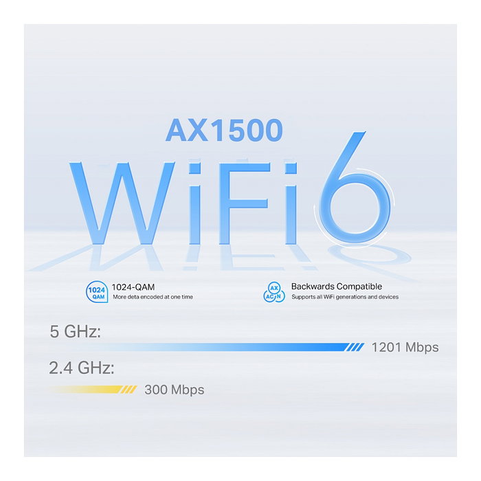TP-Link Deco X10-4G Enrutador de Malla Wi-Fi 6 Mesh-System Blanco, Doble Banda AX1500 hasta 1500 Mbps, Cobertura hasta 190 m2, con 4G, Compatible con Alexa TP-Link Deco X10-4G Enrutador de Malla Wi-Fi 6 Mesh-System Blanco, Doble Banda AX1500 hasta 1500 Mbps, Cobertura hasta 190 m2, con 4G, Compatible con Alexa