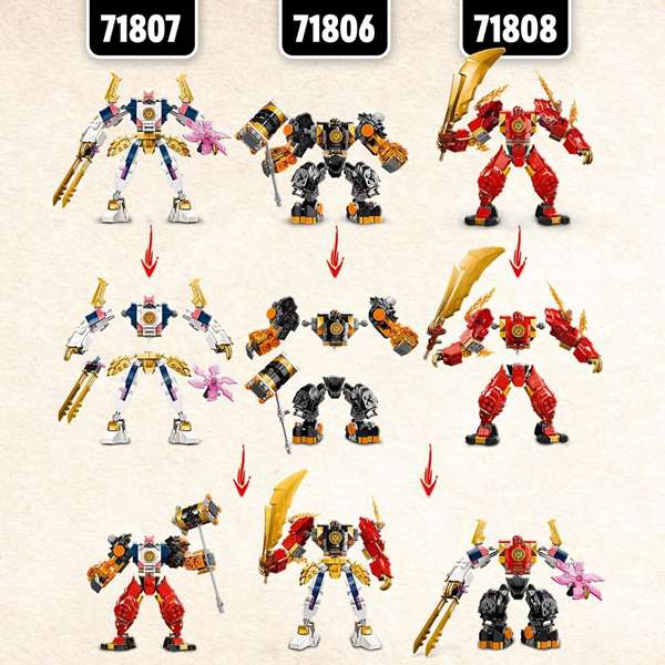 Lego Ninjago Juego de Construcción Meca Elemental Tecno de Sora, A partir de 6 años Lego Ninjago Juego de Construcción Meca Elemental Tecno de Sora, A partir de 6 años