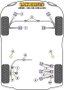 Powerflex Silentblock Trasero Inferior del Brazo de Suspensión
