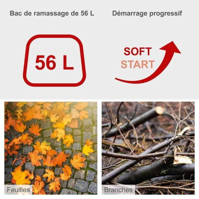 Scheppach Trituradora de Jardín GS70 SCH4046664242239