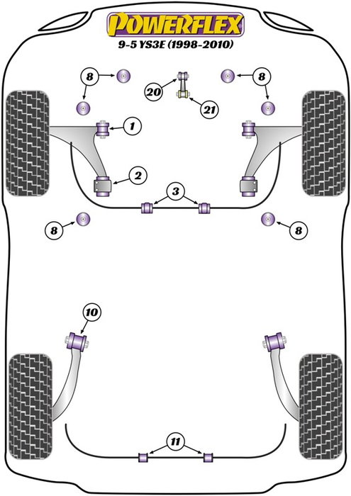 Powerflex Silentblock de barra de torsión del motor al subchasis