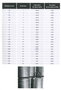 SIFER Alambre Galvanizado Nº 8 (1.30 mm) de 5 kg