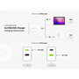 Conceptronic ALTHEA15W Cargador GaN 20W con 2 Puertos USB (USB-C y USB-A) Blanco