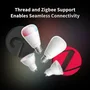 Aqara LED Bulb T2 CCT E27