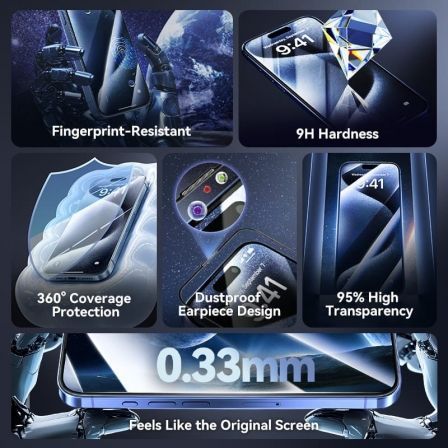 Vention KUITCA-10 Protector Pantalla Cristal Templado 9H HD Antipolvo para iPhone 13