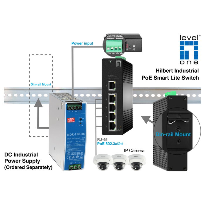 LevelOne IGS-2105P Switch Gestionado Gigabit de 5 Puertos (4x PoE+ 60W) L2 con QoS, VLAN y Montaje en Carril DIN, Negro