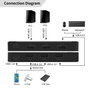 MicroConnect Conmutador KM USB 3.0 2x5 para Teclado y Ratón - Compatible con 2 PC, 5 Puertos