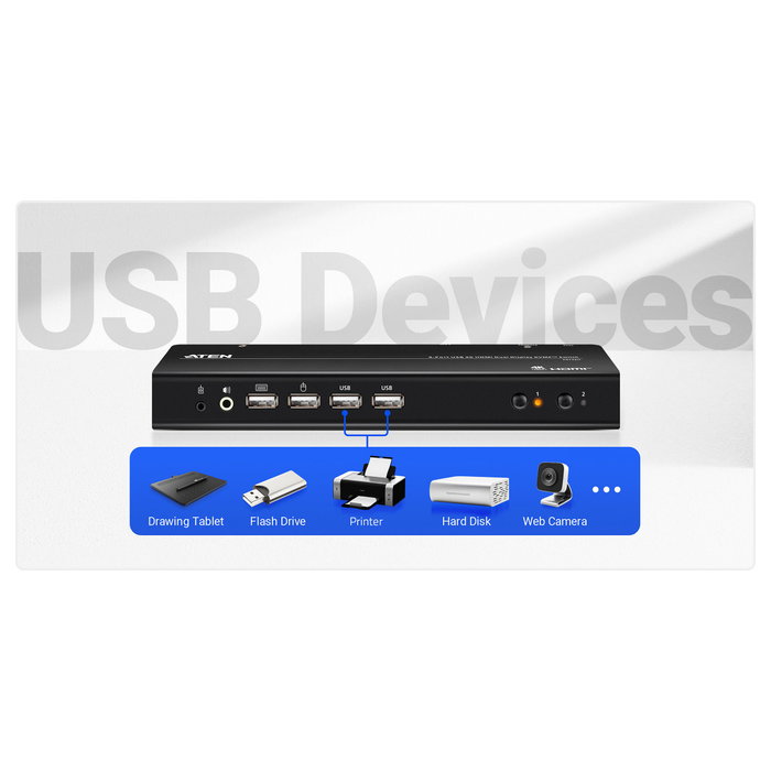 ATEN CS742H Conmutador KVM de 2 puertos para doble pantalla 4K HDMI ATEN CS742H Conmutador KVM de 2 puertos para doble pantalla 4K HDMI