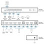ATEN CS742H Conmutador KVM de 2 puertos para doble pantalla 4K HDMI