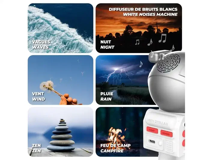 Wondee Mini Stellar Light Proyector de luz