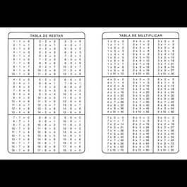 SALVATELLA, Tablas de operaciones (Matemáticas y Geometría)
